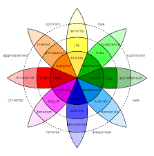 Transparent and easily accessible language is used so that the writing about the emotive nature of the language of advertising, denis (1978) observes that certain lexical items are often selected instead of others. The Ultimate Guide To Emotional Marketing