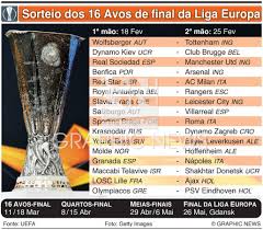 27 may 2021 1514 views. Sorteio Da Liga Europa 2020 Online