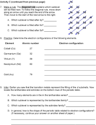 Gizmo balancing chemical equations activity b tessshebaylo. Student Exploration Electron Configuration Key Adopt Element Worksheet Answer Key Sumnermuseumdc Org Student Exploration Electron Configuration Answer Key Via Vsyei
