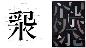 Japan font vectors (1,491) · japanese modern style alphabet font typeface vector · font in japan style asian type vector · japanese style latin font design vector . A Is For Japanese Typography Kilograms Of Sinograms