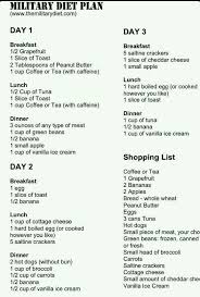 Pin Di 17 Day Diet Info