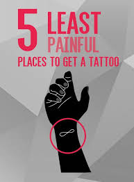 Pin On Memorial Tattoos