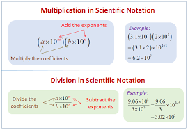Evaluate 12.3 × 0.03, giving your answer in scientific notation. Scientific Notation Applications Examples Solutions Videos Worksheets Activities