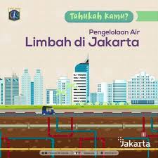 Jakarta (/ dʒ ə ˈ k ɑːr t ə /; Dki Jakarta