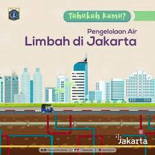 450 fotos und 41 tipps von 19830 besucher bei dki jakarta anzeigen. Dki Jakarta