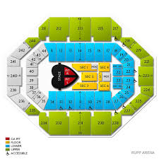 22 Paradigmatic Rupp Arena Seats