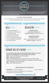 Best Analyst Programmer Resume Samples For 2015 Best Resumes For 2015 Resume Sample Top Resume Templat Best Resume Format Visual Resume Resume Writing Services