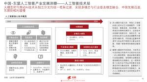 2024年中国-东盟人工智能产业发展研究报告- 每周移见