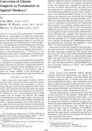 R health cherry hill 1040 kings hwy n ste 104. Conversion Of Chronic Gingivitis To Periodontitis In Squirrel Monkeys Heijl 1976 Journal Of Periodontology Wiley Online Library