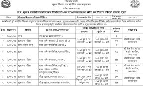 Subscribe lok sewa aayog guide,: Written Exam Schedule Of Janak Shiksha Samagri Kendra Collegenp