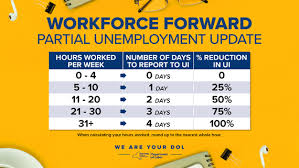 We did not find results for: Covid 19 Updates And Resources Jan 2021 Apr 2021 Cmp