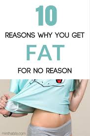 Pin On Diet Motivation And Tips