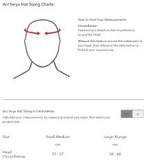 Arcteryx Size Guide