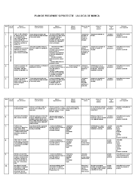 Download 93804474 model plan prevenire si protectie service auto. Plan De Prevenire Tesa Paznic