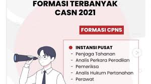 Pendaftaran cpns kemenkumham 2021 sudah dibuka dan berlangsung sejak 30 juni 2021 lalu. Daftar Formasi Cpns Dan Pppk 2021 Penjaga Tahanan Perawat Guru Agama Penyuluh Halaman 3 Tribun Jambi