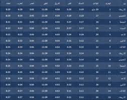 اوقات و مواعيد الصلاة في تركيا. Ù…ÙˆØ¹Ø¯ Ø§Ø°Ø§Ù† Ø§Ù„ÙØ¬Ø± ÙÙŠ Ø§Ù„Ø¸Ù‡Ø±Ø§Ù† Ø§Ù…Ø³Ø§ÙƒÙŠØ© Ø±Ù…Ø¶Ø§Ù† 2020 Ø¹Ø±Ø¨ÙŠ Ù†Øª