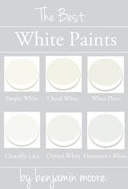 Choosing The Right Paint Colour Is Hard When There 39 S A Million Options In Today 39 S Post I 3 White Paint Colors Best White Paint Interior Paint Colors