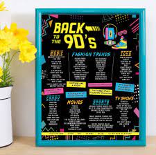 So, here are 8 90s outfit ideas that you can rock! 90s Theme Party Decorations 90s Poster 11x14 Katie Doodle