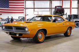 Image result for Vitamin C Orange 1970 Chrysler