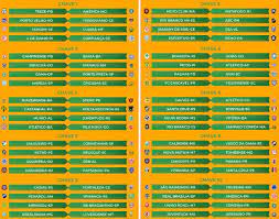 Brazil » copa do brasil 2021. Estreias De Salgueiro E Retro Em Casa E Santa Cruz E Sport Fora Na Copa Do Brasil De 2021 Cassio Zirpoli