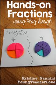 Fraction Anchor Chart Freebie And Hands On Fractions Young