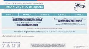 Si usted está pendiente de ser citado para la 1ª dosis de vacuna y hay algún periodo en . Calendario De Vacunacion Covid 19 Para Semana Del 23 De Agosto Revise Quienes Se Podran Inocular El Mostrador