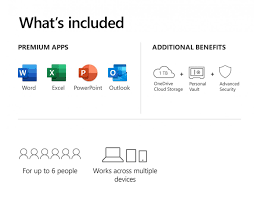 Microsoft 365 Family Esd