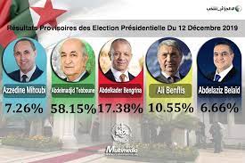 Le taux de participation aux législatives, qui se déroulent samedi, à travers le territoire national s'est élevé à 14,47% à 16:00. Presidentielle 2019 Couverture Instantanee Ø§Ù„Ø´Ø±ÙˆÙ‚ Ø£ÙˆÙ†Ù„Ø§ÙŠÙ†