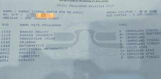 Pada masa itu ada dua orang cashier. Mula Mula Malu Kerja Di Stesen Minyak Pekerja Shell Cemerlang Spm Bi Dapat A Kadang Kadang Saya Speaking Di Rumah Viral Mstar