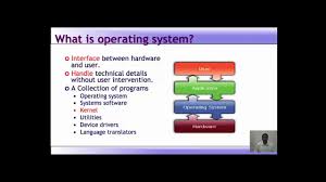 Image result for Computers Software Operating Systems Linux Security