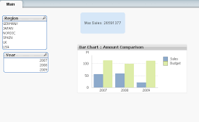Data for analysis with qlik, or directly connecting to source databases. Generate Entire Dashboard As A Pdf Qlik Community 1302748
