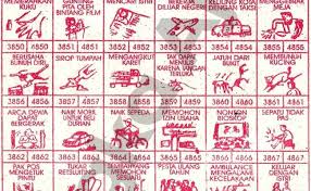 Mimpi menjual motor pompong tafsir 4d : Tafsir Mimpi 4d Kecelakaan