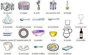 Cuisine Francaise Italien