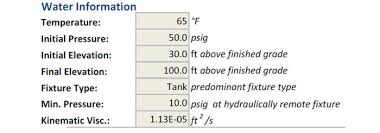 Once the occupancy load and occupancy are determined, table 422.1 shall be applied to determine the minimum number of plumbing fixtures required. Domestic Water Piping Design Guide How To Size And Select Domestic Water Piping