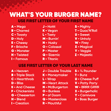 Red Robin Gourmet Burgers Home Phoenix Arizona Menu Prices Restaurant Reviews Facebook
