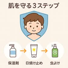 武蔵小杉森のこどもクリニック