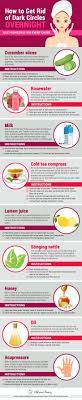 What is the best thing for dark circles? How To Get Rid Of Dark Circles Overnight Best Remedies