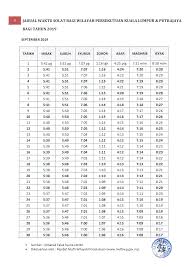 Check spelling or type a new query. Https Muftiwp Gov My Images Falak Takwim Jadual Waktu Solat Kl Dan Putrajaya Jadual Waktu Solat Wpklptj 2019 3 Pdf