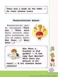 все правила английского языка для школьников в схемах и таблицах Anglijskij Yazyk 1 4 Klass Vse Pravila V Kartinkah Shemah I Tablicah Obsuzhdenie Na Liveinternet Rossijsk Shkolniki Izuchat Anglijskij Anglijskaya Grammatika