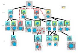 Diep Io Tank Chart