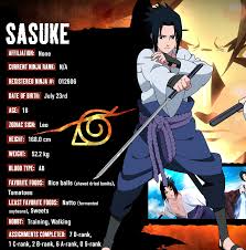 Sasuke Uchiha Image Naruto Character Info Naruto Shippuden Characters Sasuke Uchiha