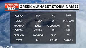 It S Been 15 Years Since The Greek Alphabet Was Used In A Tropical Storm Name It Could Happen Again By Next Week Wcnc Com