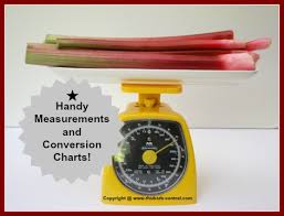 More information from the unit converter. Rhubarb Conversion Charts Metric Standard How Much Rhubarb