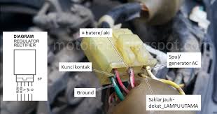 Kiprok honda beat fi di tokopedia ∙ promo pengguna baru ∙ cicilan 0% ∙ kurir instan. Kiprok Honda Beat Pgm Fi