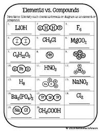 elements versus compounds science classroom 8th grade