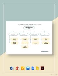 Free Finance Department Organizational Chart Template Free Finance Department Organizational Chart Template Ad Pai In 2020 Organizational Chart Finance Word Doc