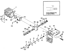 1981 can also be c up to z = 2004, maybe. Homelite Super 2 Chain Saw Ut 10654 Parts And Accessories Partswarehouse