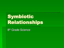 Ppt Symbiotic Relationships Powerpoint Presentation Free
