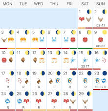 جدول ايام ق ص الشعر الأيام علم الفلك والابراج للدكتور