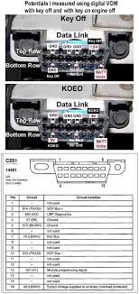 To view the free 2002 ford f250 2dr pickup wire information / wiring information press go. Ford Super Duty Fuse Diagram Wiring Diagram